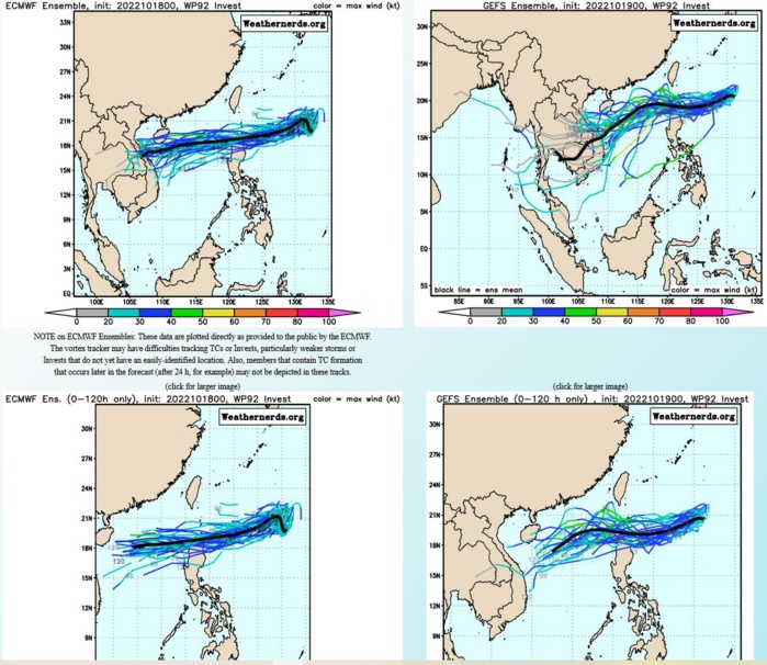 NUMERICAL MODEL DATA  DISCLOSES SIMILAR AGREEMENT WITH PRESSURE, WINDS, AND A WEST- SOUTHWESTWARD TRACK IN THE SHORT TERM. NUMERICAL MODEL DATA  DISCLOSES SIMILAR AGREEMENT WITH PRESSURE, WINDS, AND A WEST- SOUTHWESTWARD TRACK IN THE SHORT TERM.