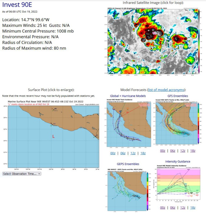 Tropical Weather Outlook NWS National Hurricane Center Miami FL 1100 PM PDT Tue Oct 18 2022  For the eastern North Pacific...east of 140 degrees west longitude:  1. Offshore of Southern Mexico: Shower and thunderstorm activity is starting to become more  concentrated in association with a trough of low pressure located a  couple hundred miles south of the southern coast of Mexico.  Environmental conditions appear conducive for additional development  and a tropical depression is expected to form in the next day or two  as the system moves generally west-northwestward, parallel to the  southwestern coast of Mexico. Interests along the southwestern coast  of Mexico should monitor the progress of this system. Additional  information on this system, including gale warnings, can be found in  High Seas Forecasts issued by the National Weather Service.  * Formation chance through 48 hours...high...90 percent. * Formation chance through 5 days...high...90 percent. Tropical Weather Outlook NWS National Hurricane Center Miami FL 1100 PM PDT Tue Oct 18 2022  For the eastern North Pacific...east of 140 degrees west longitude:  1. Offshore of Southern Mexico: Shower and thunderstorm activity is starting to become more  concentrated in association with a trough of low pressure located a  couple hundred miles south of the southern coast of Mexico.  Environmental conditions appear conducive for additional development  and a tropical depression is expected to form in the next day or two  as the system moves generally west-northwestward, parallel to the  southwestern coast of Mexico. Interests along the southwestern coast  of Mexico should monitor the progress of this system. Additional  information on this system, including gale warnings, can be found in  High Seas Forecasts issued by the National Weather Service.  * Formation chance through 48 hours...high...90 percent. * Formation chance through 5 days...high...90 percent.