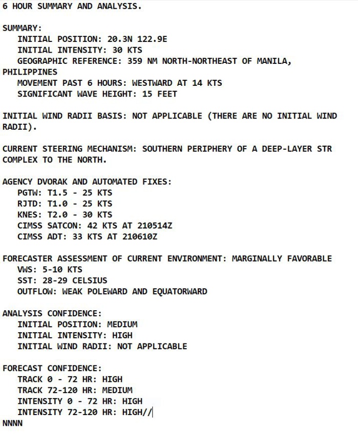 TD 25W intensifying next 48h//23W(NESAT) dissipating//Invest 93W//Invest 92B up-graded,intensifying next 72h//19E(ROSLYN)//21/09utc