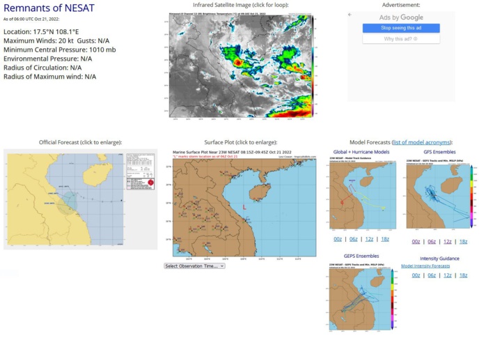 TD 25W intensifying next 48h//23W(NESAT) dissipating//Invest 93W//Invest 92B up-graded,intensifying next 72h//19E(ROSLYN)//21/09utc