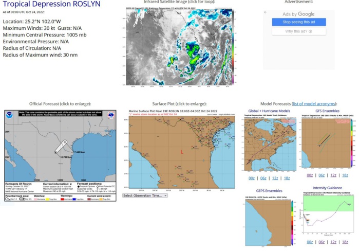 05B(SITRANG)intensifying,forecast landfall west of Chittagong//Invest 93W//19E(ROSLYN)peaked at CAT 4,made landfall//Invest 94L//2409utc