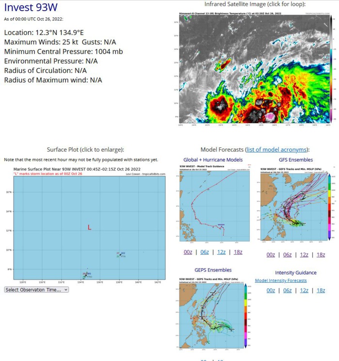 Invest 93W:Tropical Cyclone Formation Alert//Invest 94L// GTHO maps up to mid November// 2603utc