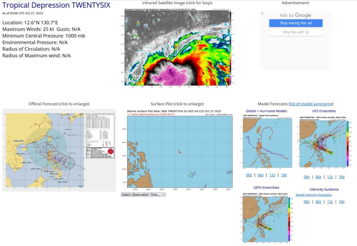 SATELLITE ANALYSIS, INITIAL POSITION AND INTENSITY DISCUSSION: ANIMATED MULTISPECTRAL SATELLITE IMAGERY (MSI) SHOWS A SYSTEM IN THE PHILIPPINE SEA THAT IS DISORGANIZED BUT SLOWLY CONSOLIDATING WITH FLARING CENTRAL CONVECTION AND FORMATIVE AND FRAGMENTED RAIN BANDS EXTENDING OUT TO APPROXIMATELY 230 NM NE-SW. THE NORTHWEST PERIPHERIES EXPOSE A SMALL PORTION OF THE LOW LEVEL CIRCULATION (LLC) AND ALSO SHOWS A STEADY STREAM OF STRATOCUMULUS LINES ASSOCIATED WITH THE COLD NORTHEAST SURGE. RECENT SCATTEROMETRY DATA INDICATES THE LOW-LEVEL CIRCULATION IS WEAK AND ELONGATED WITH THE STRONGER WINDS MORE THAN 60NM TO THE EAST. THE INITIAL POSITION IS PLACED WITH MEDIUM CONFIDENCE BASED ON A LARGE AND RAGGED BUT DEFINED LLC FEATURE IN THE 2213Z SSMIS MICROWAVE IMAGE. THE INITIAL INTENSITY IS EXTRAPOLATED FROM RECENT SCATTEROMETRY DATA AND REFLECTS THE SUSTAINED 6-HR WEAK SIGNATURE IN THE ANIMATED ENHANCED INFRARED SATELLITE IMAGERY. SATELLITE ANALYSIS, INITIAL POSITION AND INTENSITY DISCUSSION: ANIMATED MULTISPECTRAL SATELLITE IMAGERY (MSI) SHOWS A SYSTEM IN THE PHILIPPINE SEA THAT IS DISORGANIZED BUT SLOWLY CONSOLIDATING WITH FLARING CENTRAL CONVECTION AND FORMATIVE AND FRAGMENTED RAIN BANDS EXTENDING OUT TO APPROXIMATELY 230 NM NE-SW. THE NORTHWEST PERIPHERIES EXPOSE A SMALL PORTION OF THE LOW LEVEL CIRCULATION (LLC) AND ALSO SHOWS A STEADY STREAM OF STRATOCUMULUS LINES ASSOCIATED WITH THE COLD NORTHEAST SURGE. RECENT SCATTEROMETRY DATA INDICATES THE LOW-LEVEL CIRCULATION IS WEAK AND ELONGATED WITH THE STRONGER WINDS MORE THAN 60NM TO THE EAST. THE INITIAL POSITION IS PLACED WITH MEDIUM CONFIDENCE BASED ON A LARGE AND RAGGED BUT DEFINED LLC FEATURE IN THE 2213Z SSMIS MICROWAVE IMAGE. THE INITIAL INTENSITY IS EXTRAPOLATED FROM RECENT SCATTEROMETRY DATA AND REFLECTS THE SUSTAINED 6-HR WEAK SIGNATURE IN THE ANIMATED ENHANCED INFRARED SATELLITE IMAGERY.