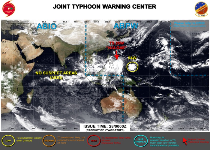 JTWC IS ISSUING 6HOURLY WARNINGS AND 3HOURLY SATELLITE BULLETINS ON 26W(NALGAE).