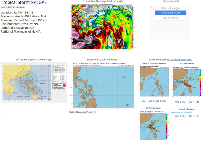 SATELLITE ANALYSIS, INITIAL POSITION AND INTENSITY DISCUSSION: ANIMATED MULTISPECTRAL IMAGERY (MSI) OVER THE PAST SEVERAL HOURS INDICATES THAT DEEP CORE CONVECTION HAS BEGUN TO WRAP AROUND AN IMPROVING LOW LEVEL CIRCULATION CENTER (LLCC), WHILE PERSISTENT SUBSIDENCE IS KEEPING THE NORTHWESTERN QUADRANT LARGELY EXPOSED. THE LLCC IS DEVELOPING ON THE WESTERN EXTENT OF WHAT HAD BEEN A BROAD CIRCULATION, LEADING TO AN APPARENT ACCELERATION IN FORWARD MOTION. OCEAN SURFACE WIND VECTOR DATA (OSWV) REMAINS ELUSIVE YET AGAIN, HAMPERING ESTIMATES OF THE EXTENT OF 34 KNOT WINDS, BUT POSITIONING WAS PLACED BASED ON MULTI-AGENCY DVORAK ESTIMATES OF THE MSI INDICATED CENTER WITH MODERATE CONFIDENCE. A 272200Z SSMIS 91 GHZ PASS REVEALS INTENSE BANDING STRUCTURES WRAPPING ALONG THE SOUTHWESTERN AND SOUTHEASTERN FLANKS INTO A LARGE BUT DEFINED CENTER. THE INITIAL INTENSITY WAS MAINTAINED AT 40 KNOTS BASED ON AGENCY FIX ESTIMATES OF 30 TO 35 KNOTS, WITH CIMSS ADT AT 39 KNOTS AND A SATCON OF 38 KNOTS. EQUATORWARD OUTFLOW REMAINS ROBUST THANKS TO A POINT SOURCE TO THE SOUTH, AND VERTICAL WIND SHEAR IS FAVORABLE FOR ADDITIONAL DEVELOPMENT. SATELLITE ANALYSIS, INITIAL POSITION AND INTENSITY DISCUSSION: ANIMATED MULTISPECTRAL IMAGERY (MSI) OVER THE PAST SEVERAL HOURS INDICATES THAT DEEP CORE CONVECTION HAS BEGUN TO WRAP AROUND AN IMPROVING LOW LEVEL CIRCULATION CENTER (LLCC), WHILE PERSISTENT SUBSIDENCE IS KEEPING THE NORTHWESTERN QUADRANT LARGELY EXPOSED. THE LLCC IS DEVELOPING ON THE WESTERN EXTENT OF WHAT HAD BEEN A BROAD CIRCULATION, LEADING TO AN APPARENT ACCELERATION IN FORWARD MOTION. OCEAN SURFACE WIND VECTOR DATA (OSWV) REMAINS ELUSIVE YET AGAIN, HAMPERING ESTIMATES OF THE EXTENT OF 34 KNOT WINDS, BUT POSITIONING WAS PLACED BASED ON MULTI-AGENCY DVORAK ESTIMATES OF THE MSI INDICATED CENTER WITH MODERATE CONFIDENCE. A 272200Z SSMIS 91 GHZ PASS REVEALS INTENSE BANDING STRUCTURES WRAPPING ALONG THE SOUTHWESTERN AND SOUTHEASTERN FLANKS INTO A LARGE BUT DEFINED CENTER. THE INITIAL INTENSITY WAS MAINTAINED AT 40 KNOTS BASED ON AGENCY FIX ESTIMATES OF 30 TO 35 KNOTS, WITH CIMSS ADT AT 39 KNOTS AND A SATCON OF 38 KNOTS. EQUATORWARD OUTFLOW REMAINS ROBUST THANKS TO A POINT SOURCE TO THE SOUTH, AND VERTICAL WIND SHEAR IS FAVORABLE FOR ADDITIONAL DEVELOPMENT.