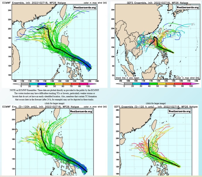 26W(NALGAE) intensifying and tracking over the Philippines//Invest 94W now on the map// 2803utc