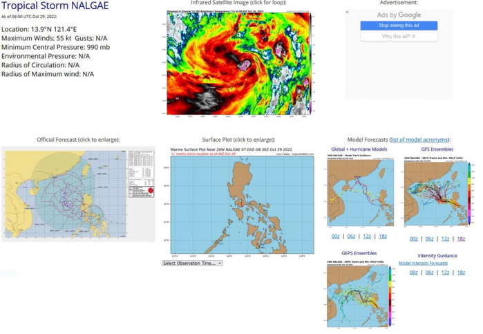 SATELLITE ANALYSIS, INITIAL POSITION AND INTENSITY DISCUSSION: TROPICAL STORM 26W IS CURRENTLY LOCATED TO THE SOUTHEAST OF MANILA AND HAS SLOWED DOWN CONSIDERABLY WHILE TRACKING WEST-NORTHWESTWARD OVER THE PAST SIX HOURS. ANIMATED MULTISPECTRAL SATELLITE IMAGERY (MSI) DEPICTS PERSISTENT DEEP CONVECTION THAT CONTINUES TO FLARE UP AND OBSCURE THE LOW LEVEL CIRCULATION CENTER (LLCC). THE INITIAL POSITION IS ASSESSED WITH HIGH CONFIDENCE BASED ON THE MULTI-AGENCY FIX POSITIONS AS WELL AS THE MSI IMAGERY. THE INITIAL INTENSITY IS ASSESSED WITH MEDIUM CONFIDENCE BASED ON THE A COMBINATION OF THE PGTW AND KNES INTENSITY ESTIMATES. ENVIRONMENTAL CONDITIONS HAVE REMAINED FAVORABLE, WITH LOW (10-15 KNOTS) VERTICAL WIND SHEAR (VWS), WARM (28-29C) SEA SURFACE TEMPERATURES (SSTS), AND GOOD WESTWARD AND EQUATORWARD OUTFLOW. HOWEVER, THE ONLY INHIBITING FACTOR IS THE RUGGED TERRAIN OF THE CENTRAL PHILIPPINES, WHICH IS DISRUPTING THE LOW-LEVEL FLOW INTO THE CORE OF THE SYSTEM. SATELLITE ANALYSIS, INITIAL POSITION AND INTENSITY DISCUSSION: TROPICAL STORM 26W IS CURRENTLY LOCATED TO THE SOUTHEAST OF MANILA AND HAS SLOWED DOWN CONSIDERABLY WHILE TRACKING WEST-NORTHWESTWARD OVER THE PAST SIX HOURS. ANIMATED MULTISPECTRAL SATELLITE IMAGERY (MSI) DEPICTS PERSISTENT DEEP CONVECTION THAT CONTINUES TO FLARE UP AND OBSCURE THE LOW LEVEL CIRCULATION CENTER (LLCC). THE INITIAL POSITION IS ASSESSED WITH HIGH CONFIDENCE BASED ON THE MULTI-AGENCY FIX POSITIONS AS WELL AS THE MSI IMAGERY. THE INITIAL INTENSITY IS ASSESSED WITH MEDIUM CONFIDENCE BASED ON THE A COMBINATION OF THE PGTW AND KNES INTENSITY ESTIMATES. ENVIRONMENTAL CONDITIONS HAVE REMAINED FAVORABLE, WITH LOW (10-15 KNOTS) VERTICAL WIND SHEAR (VWS), WARM (28-29C) SEA SURFACE TEMPERATURES (SSTS), AND GOOD WESTWARD AND EQUATORWARD OUTFLOW. HOWEVER, THE ONLY INHIBITING FACTOR IS THE RUGGED TERRAIN OF THE CENTRAL PHILIPPINES, WHICH IS DISRUPTING THE LOW-LEVEL FLOW INTO THE CORE OF THE SYSTEM.