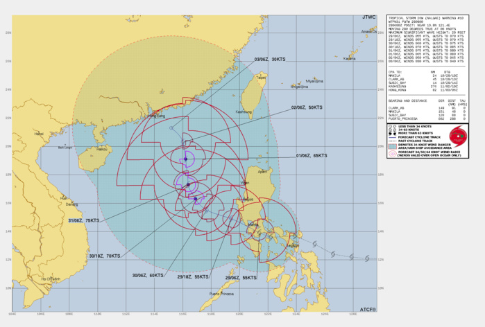 FORECAST REASONING. SIGNIFICANT FORECAST CHANGES: THERE ARE NO SIGNIFICANT CHANGES TO THE FORECAST FROM THE PREVIOUS WARNING. FORECAST DISCUSSION: TROPICAL STORM 26W HAS TRACKED WEST-NORTHWEST OVER THE PAST SIX HOUR ALONG THE SOUTHERN PERIPHERY OF A DEEP-LAYER SUBTROPICAL RIDGE (STR) POSITIONED TO THE NORTHEAST. THE SYSTEM WILL CONTINUE TO TRACK OVER THE CENTRAL PHILIPPINE ISLAND OF LUZON JUST SOUTH OF MANILA, AND REEMERGE INTO THE SOUTH CHINA SEA BY TAU 12. ALL GUIDANCE INDICATES A GENERAL WEST-NORTHWEST TRACK THROUGH TAU 36. HOWEVER, BY TAU 48, MODEL GUIDANCE INDICATES THE WESTERN SIDE OF THE STR WILL ERODE AND WEAKEN AHEAD OF AN APPROACHING MID-LATITUDE TROUGH, WHICH WILL ALLOW THE SYSTEM TO BEGIN TO TURN AND TRACK NORTHWARD. THE SYSTEM WILL CONTINUE NORTHWARD THROUGH TAU 96, BEFORE TURNING NORTHWESTWARD AS THE LOW-LEVEL WIND FLOW TAKES OVER AS THE MAIN STEERING FEATURE BY TAU 120. TS 26W IS FORECAST TO MAINTAIN INTENSITY OVER THE NEXT 12 HOURS, BEFORE STRENGTHENING UP TO 70 KNOTS BY TAU 36 AS THE SYSTEM EMERGES INTO THE SCS. BETWEEN TAU 36 AND TAU 48 AN UPPER-LEVEL POINT SOURCE ALOFT IS ANTICIPATED TO DEVELOP ALONG WITH WARM SSTS, WHICH WILL ENABLE A PERIOD OF INTENSIFICATION UP TO 75 KNOTS, POSSIBLY HIGHER. HOWEVER, COOLING SSTS, INCREASING VERTICAL WIND SHEAR, ALONG WITH DRY AIR ENTRAINMENT WILL LEAD TO STEADY WEAKENING TO TROPICAL DEPRESSION STRENGTH BETWEEN TAU 96 AND TAU 120. FORECAST REASONING. SIGNIFICANT FORECAST CHANGES: THERE ARE NO SIGNIFICANT CHANGES TO THE FORECAST FROM THE PREVIOUS WARNING. FORECAST DISCUSSION: TROPICAL STORM 26W HAS TRACKED WEST-NORTHWEST OVER THE PAST SIX HOUR ALONG THE SOUTHERN PERIPHERY OF A DEEP-LAYER SUBTROPICAL RIDGE (STR) POSITIONED TO THE NORTHEAST. THE SYSTEM WILL CONTINUE TO TRACK OVER THE CENTRAL PHILIPPINE ISLAND OF LUZON JUST SOUTH OF MANILA, AND REEMERGE INTO THE SOUTH CHINA SEA BY TAU 12. ALL GUIDANCE INDICATES A GENERAL WEST-NORTHWEST TRACK THROUGH TAU 36. HOWEVER, BY TAU 48, MODEL GUIDANCE INDICATES THE WESTERN SIDE OF THE STR WILL ERODE AND WEAKEN AHEAD OF AN APPROACHING MID-LATITUDE TROUGH, WHICH WILL ALLOW THE SYSTEM TO BEGIN TO TURN AND TRACK NORTHWARD. THE SYSTEM WILL CONTINUE NORTHWARD THROUGH TAU 96, BEFORE TURNING NORTHWESTWARD AS THE LOW-LEVEL WIND FLOW TAKES OVER AS THE MAIN STEERING FEATURE BY TAU 120. TS 26W IS FORECAST TO MAINTAIN INTENSITY OVER THE NEXT 12 HOURS, BEFORE STRENGTHENING UP TO 70 KNOTS BY TAU 36 AS THE SYSTEM EMERGES INTO THE SCS. BETWEEN TAU 36 AND TAU 48 AN UPPER-LEVEL POINT SOURCE ALOFT IS ANTICIPATED TO DEVELOP ALONG WITH WARM SSTS, WHICH WILL ENABLE A PERIOD OF INTENSIFICATION UP TO 75 KNOTS, POSSIBLY HIGHER. HOWEVER, COOLING SSTS, INCREASING VERTICAL WIND SHEAR, ALONG WITH DRY AIR ENTRAINMENT WILL LEAD TO STEADY WEAKENING TO TROPICAL DEPRESSION STRENGTH BETWEEN TAU 96 AND TAU 120.