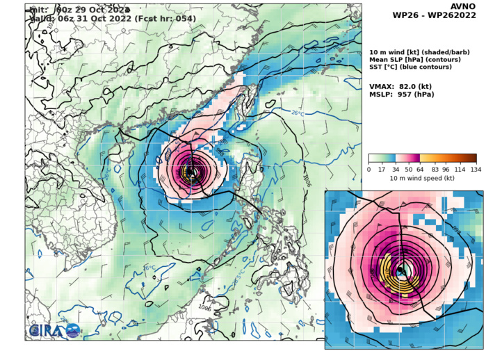 26W(NALGAE)to track South of Manila, then intensifying over the SCS//Invest 94W: TCFA//Invest 93S//Invest 95L//2903utc