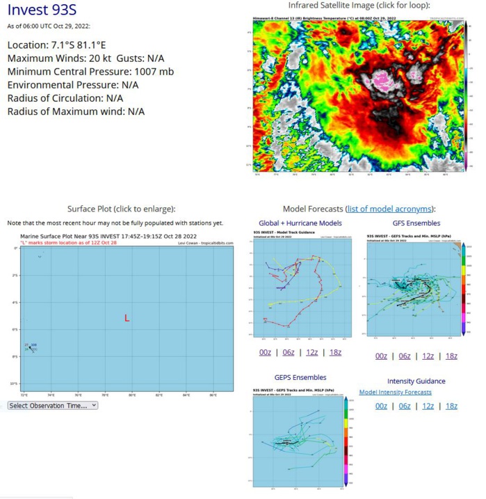 26W(NALGAE)to track South of Manila, then intensifying over the SCS//Invest 94W: TCFA//Invest 93S//Invest 95L//2903utc 26W(NALGAE)to track South of Manila, then intensifying over the SCS//Invest 94W: TCFA//Invest 93S//Invest 95L//2903utc