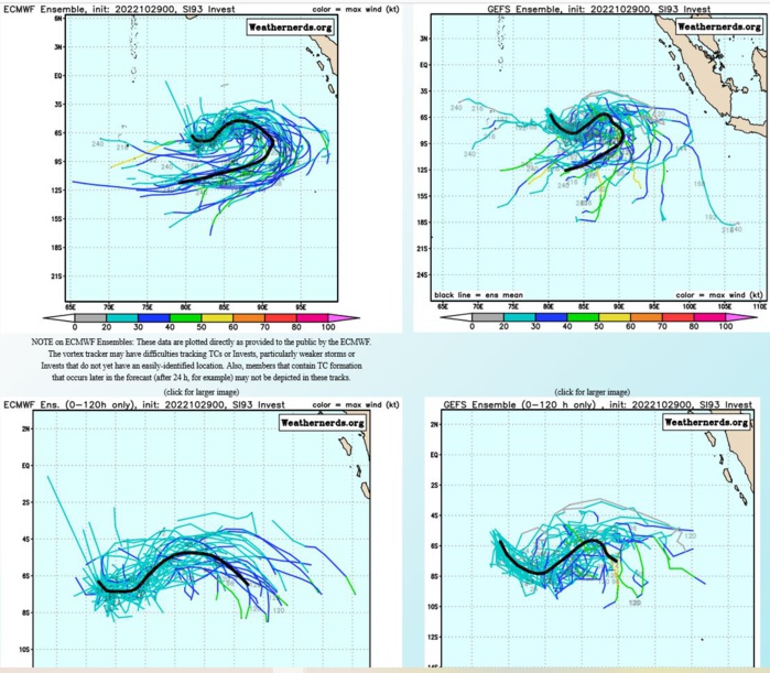 26W(NALGAE)to track South of Manila, then intensifying over the SCS//Invest 94W: TCFA//Invest 93S//Invest 95L//2903utc 26W(NALGAE)to track South of Manila, then intensifying over the SCS//Invest 94W: TCFA//Invest 93S//Invest 95L//2903utc