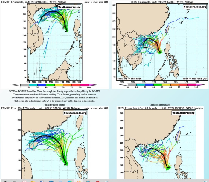 26W(NALGAE)to peak within 48H over the SCS//Invest 94W: TCFA again//Invest 93S//Invest 95L to consolidate next 5 days//3009utc