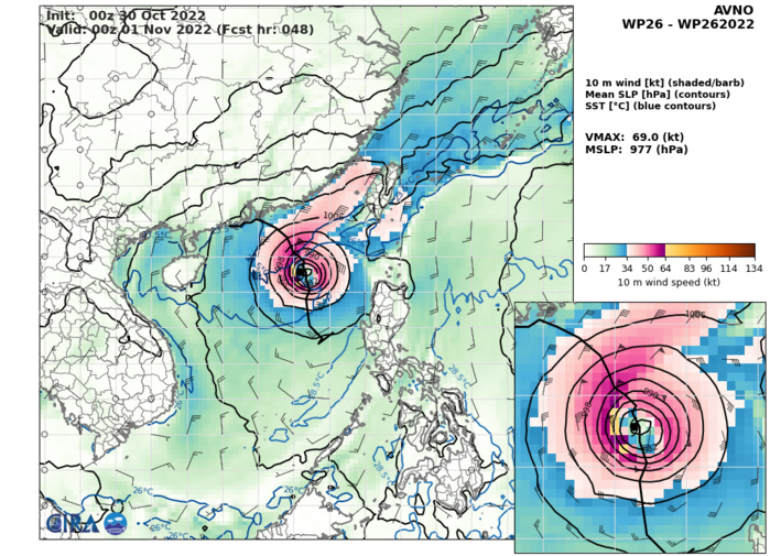 26W(NALGAE)to peak within 48H over the SCS//Invest 94W: TCFA again//Invest 93S//Invest 95L to consolidate next 5 days//3009utc