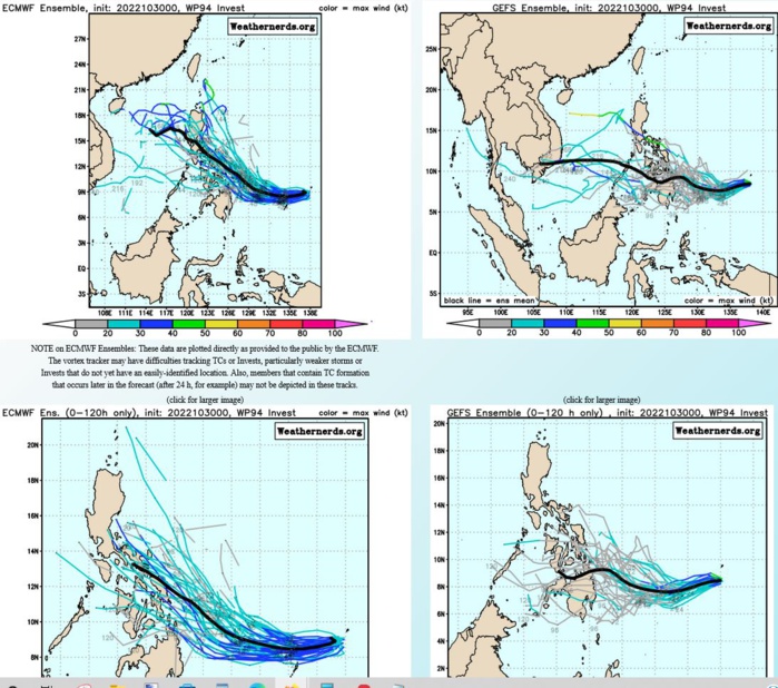 26W(NALGAE)to peak within 48H over the SCS//Invest 94W: TCFA again//Invest 93S//Invest 95L to consolidate next 5 days//3009utc