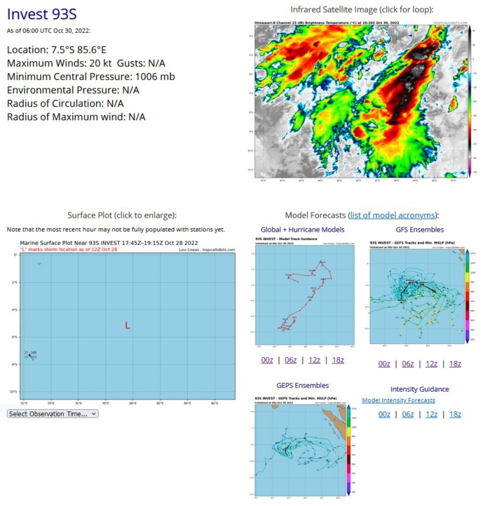 26W(NALGAE)to peak within 48H over the SCS//Invest 94W: TCFA again//Invest 93S//Invest 95L to consolidate next 5 days//3009utc