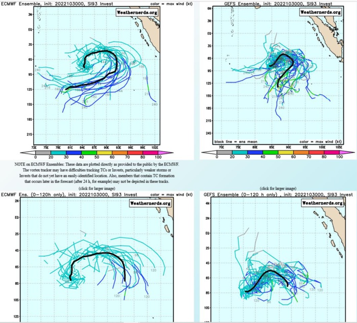 26W(NALGAE)to peak within 48H over the SCS//Invest 94W: TCFA again//Invest 93S//Invest 95L to consolidate next 5 days//3009utc