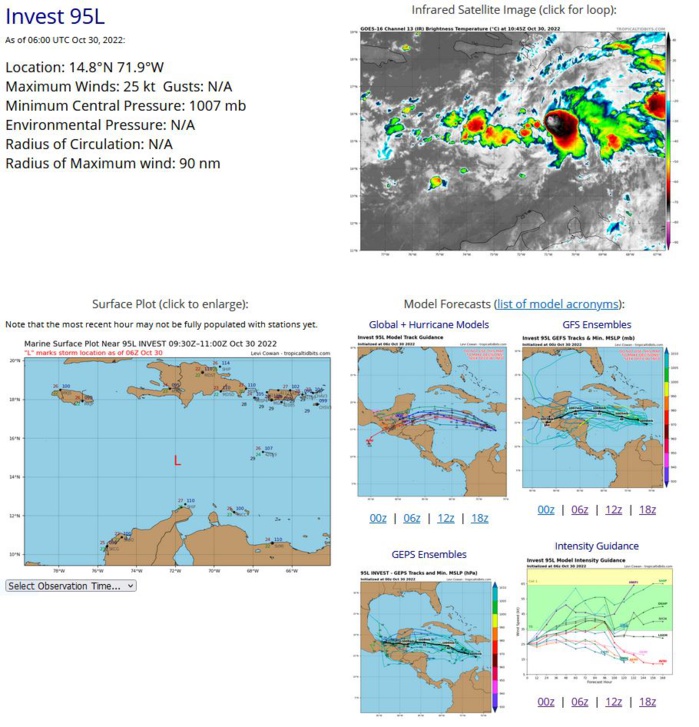 Tropical Weather Outlook NWS National Hurricane Center Miami FL 800 AM EDT Sun Oct 30 2022  For the North Atlantic...Caribbean Sea and the Gulf of Mexico:  1. Central Caribbean: A broad area of low pressure over the central Caribbean Sea  continues to produce disorganized showers and thunderstorms.  However, overnight satellite wind data suggest the circulation is  gradually becoming better defined. Environmental conditions are  forecast to be conducive for additional development, and a tropical  depression is likely to form in the next couple of days while the  system moves west-northwestward at 10 to 15 mph over the central and  northwestern Caribbean Sea. Interests in Jamaica should monitor the  progress of this system. NOAA and Air Force Reserve Hurricane Hunter  aircraft will be investigating the system this morning. Regardless  of development, locally heavy rainfall is possible over portions of  the Lesser Antilles, the Virgin Islands, Puerto Rico, Hispaniola,  and Jamaica during the next couple of days. * Formation chance through 48 hours...high...70 percent. * Formation chance through 5 days...high...80 percent.