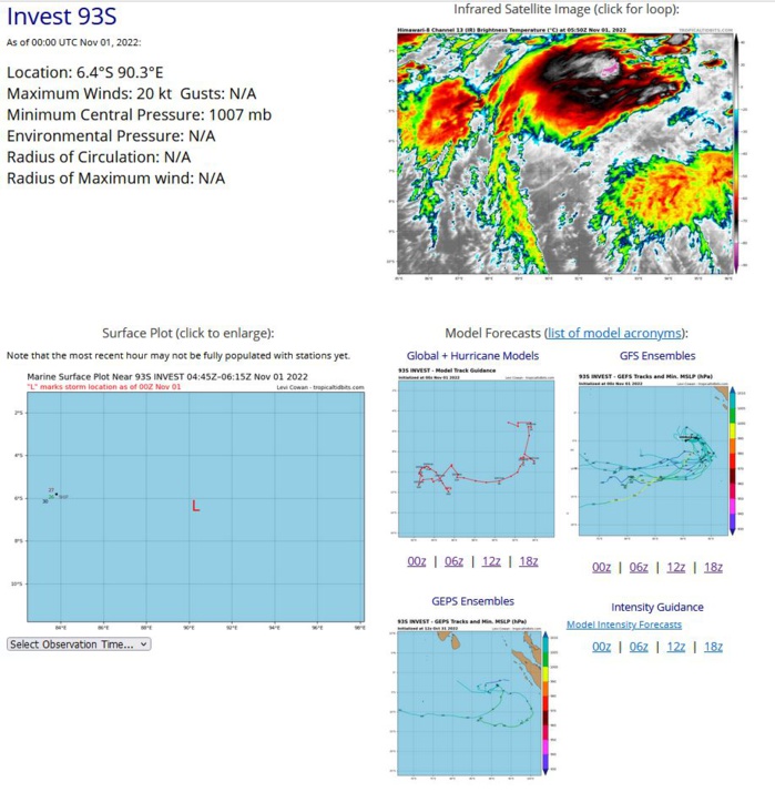 TY 26W(NALGAE) peaked at CAT1 now decaying//27W(BANYAN) short-lived//Invest 93S//15L(LISA) intensifying//Invest 96L//01/06utc