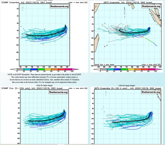 GLOBAL MODELS ARE IN AGREEMENT THAT THE SYSTEM WILL TRACK SOUTH-SOUTHWESTWARD OVER THE NEXT 24-48 HOURS. INTENSITY GUIDANCE IS MORE MIXED, WITH THE MAJORITY OF GUIDANCE INCLUDING GFS, BEING UNEXCITED ABOUT THE SYSTEM AND SHOWING LITTLE IN THE WAY OF DEVELOPMENT. THE ECMWF ON THE OTHER HAND SHOWS A BRIEF WINDOW OF INTENSIFICATION WITHIN THE NEXT 24-36 HOURS, REACHING MINIMAL TROPICAL STORM STRENGTH BEFORE RAPIDLY WEAKENING. GLOBAL MODELS ARE IN AGREEMENT THAT THE SYSTEM WILL TRACK SOUTH-SOUTHWESTWARD OVER THE NEXT 24-48 HOURS. INTENSITY GUIDANCE IS MORE MIXED, WITH THE MAJORITY OF GUIDANCE INCLUDING GFS, BEING UNEXCITED ABOUT THE SYSTEM AND SHOWING LITTLE IN THE WAY OF DEVELOPMENT. THE ECMWF ON THE OTHER HAND SHOWS A BRIEF WINDOW OF INTENSIFICATION WITHIN THE NEXT 24-36 HOURS, REACHING MINIMAL TROPICAL STORM STRENGTH BEFORE RAPIDLY WEAKENING.
