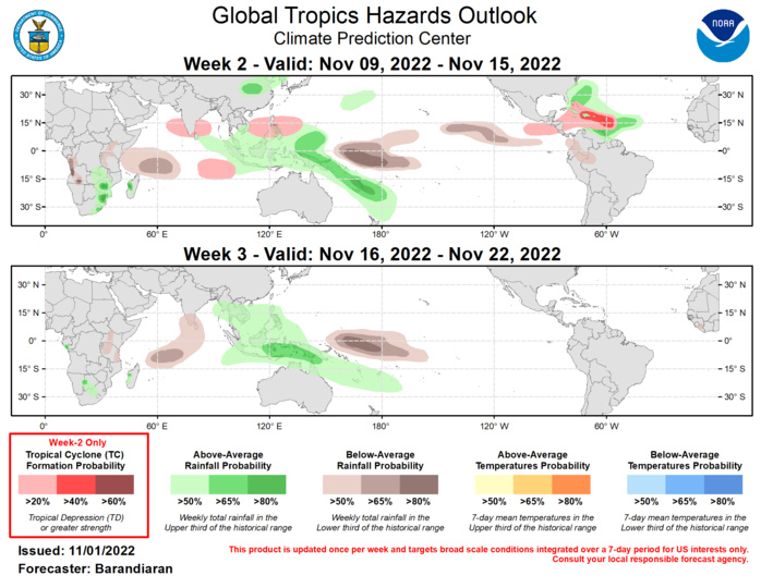 Outlook Discussion Last Updated - 11/01/22 Valid - 11/09/22 - 11/22/22 The state of the Madden-Julian Oscillation (MJO) has been muddled lately while the ongoing La Niña continues to dominate the global tropical convection pattern. Enhanced (suppressed) convection remains over the Maritime Continent (near the Date Line) but otherwise there is little organization with respect to tropical convection. There has been very little eastward propagation of the main convective envelope. This is evident in the RMM index, which has oscillated in intensity but has remained along the boundary between phases 6 and 7 for nearly two weeks. Looking ahead, most dynamical model depictions of the RMM index continue to keep the signal confined to the top half of the diagram. Rapid eastward propagation in week 1 is a common feature in model solutions consistent with Kelvin wave activity, before moving the index back towards phase 6 or within the unit circle in weeks 2 and 3. The last week has seen tropical cyclone (TC) activity in the West Pacific and Atlantic Basins. On October 26, TC Nalgae formed several hundred miles east of the Philippines. As this system tracked west over the Philippines and is currently over the South China Sea, it is anticipated to make landfall over the southern coast of China in the coming days. On October 30, TC Banyan formed in nearly the same location as Nalgae. The remnants of this short-lived TC are just east of the Philippines and will bring periods of heavy rain to the southern and central Philippines. Please refer to the Joint Typhoon Warning Center for the latest information on TCs Nalgae and Banyan. In the Atlantic Basin, TC Lisa formed in the central Caribbean on October 31, and TC Martin formed northeast of Bermuda in the North Atlantic Ocean. Lisa is moving west through the Caribbean and is forecast to make landfall in Central America in the next 36-48 hours. Martin is moving northward and is not likely to have any impacts on land. Please refer to the National Hurricane Center for the latest information on TCs Lisa and Martin. Looking ahead to week 2, the near-stationary MJO and La Niña base state provide favorable conditions for continued TC formation for the West Pacific. Model guidance from the ECMWF and GEFS indicate increased probabilities of TC formation covering a broad area from the South China Sea eastward into Philippine Sea and Pacific waters south of Japan. Anomalous low-level westerlies, which have been favorable to TC development recently, are forecast to continue over the tropical southeastern Indian Ocean, therefore a slight probability of TC formation is included for the region. In the Caribbean Sea, both the GEFS and ECMWF show an increased probability of TC formation in week two, with increased Rossby wave activity and SSTs still warm enough to fuel TC genesis. The precipitation outlook for the next two weeks is based on anticipated TC tracks, ongoing La Nina conditions, and consensus of GEFS, CFS, and ECMWF ensemble mean solutions. Suppressed (enhanced) rainfall continues near and to the west of the Date Line (over the Maritime Continent) due to ongoing La Nina conditions. A secondary area of below-normal precipitation is favored for the western tropical Indian Ocean for weeks 2 and 3. Above normal precipitation is favored during week 2 for the northern coast of South America and the eastern Caribbean, consistent with heightened TC activity during this time period. Outlook Discussion Last Updated - 11/01/22 Valid - 11/09/22 - 11/22/22 The state of the Madden-Julian Oscillation (MJO) has been muddled lately while the ongoing La Niña continues to dominate the global tropical convection pattern. Enhanced (suppressed) convection remains over the Maritime Continent (near the Date Line) but otherwise there is little organization with respect to tropical convection. There has been very little eastward propagation of the main convective envelope. This is evident in the RMM index, which has oscillated in intensity but has remained along the boundary between phases 6 and 7 for nearly two weeks. Looking ahead, most dynamical model depictions of the RMM index continue to keep the signal confined to the top half of the diagram. Rapid eastward propagation in week 1 is a common feature in model solutions consistent with Kelvin wave activity, before moving the index back towards phase 6 or within the unit circle in weeks 2 and 3. The last week has seen tropical cyclone (TC) activity in the West Pacific and Atlantic Basins. On October 26, TC Nalgae formed several hundred miles east of the Philippines. As this system tracked west over the Philippines and is currently over the South China Sea, it is anticipated to make landfall over the southern coast of China in the coming days. On October 30, TC Banyan formed in nearly the same location as Nalgae. The remnants of this short-lived TC are just east of the Philippines and will bring periods of heavy rain to the southern and central Philippines. Please refer to the Joint Typhoon Warning Center for the latest information on TCs Nalgae and Banyan. In the Atlantic Basin, TC Lisa formed in the central Caribbean on October 31, and TC Martin formed northeast of Bermuda in the North Atlantic Ocean. Lisa is moving west through the Caribbean and is forecast to make landfall in Central America in the next 36-48 hours. Martin is moving northward and is not likely to have any impacts on land. Please refer to the National Hurricane Center for the latest information on TCs Lisa and Martin. Looking ahead to week 2, the near-stationary MJO and La Niña base state provide favorable conditions for continued TC formation for the West Pacific. Model guidance from the ECMWF and GEFS indicate increased probabilities of TC formation covering a broad area from the South China Sea eastward into Philippine Sea and Pacific waters south of Japan. Anomalous low-level westerlies, which have been favorable to TC development recently, are forecast to continue over the tropical southeastern Indian Ocean, therefore a slight probability of TC formation is included for the region. In the Caribbean Sea, both the GEFS and ECMWF show an increased probability of TC formation in week two, with increased Rossby wave activity and SSTs still warm enough to fuel TC genesis. The precipitation outlook for the next two weeks is based on anticipated TC tracks, ongoing La Nina conditions, and consensus of GEFS, CFS, and ECMWF ensemble mean solutions. Suppressed (enhanced) rainfall continues near and to the west of the Date Line (over the Maritime Continent) due to ongoing La Nina conditions. A secondary area of below-normal precipitation is favored for the western tropical Indian Ocean for weeks 2 and 3. Above normal precipitation is favored during week 2 for the northern coast of South America and the eastern Caribbean, consistent with heightened TC activity during this time period.