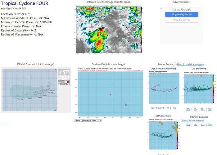 SATELLITE ANALYSIS, INITIAL POSITION AND INTENSITY DISCUSSION: ANIMATED ENHANCED INFRARED (EIR) SATELLITE IMAGERY DEPICTS A PARTIALLY EXPOSED LOW LEVEL CIRCULATION CENTER (LLCC) WHICH IS DISPLACED TO THE NORTHEAST OF AN AREA OF FLARING CONVECTION. A 031504Z AMSU-B 89GHZ MICROWAVE IMAGE REVEALED A DISORGANIZED AREA OF CONVECTION ORIENTED DOWN THE SHEAR VECTOR, AND SHALLOW BANDING FEATURES OUTLINING THE LLCC. THE INITIAL POSITION IS ASSESSED WITH HIGH CONFIDENCE BASED ON THE EXPOSED LLCC IN THE SHORTWAVE INFRARED IMAGERY SUPPORTED BY THE AMSU-B IMAGERY. WHILE THE SYSTEM IS NOT ALL THAT ORGANIZED CONVECTIVELY SPEAKING, A SERIES OF WINDSPEED SENSORS HAVE PASSED OVER THE SYSTEM OVER THE PAST SIX HOURS OR SO, INCLUDING A 031124Z SMOS, 031206 SMAP AND A 031508Z ASCAT-B PASS, AND ALL SHOWED WELL DEFINED LLCC WITH A BAND OF 35-40 KNOT WINDS IN PLACE ACROSS THE SOUTHERN SEMICIRCLE OF THE CIRCULATION, LENDING HIGH CONFIDENCE TO THE INITIAL POSITION. THE SYSTEM IS MOVING TOWARDS THE WEST-SOUTHWEST ALONG THE WESTERN PERIPHERY OF A DEEP SUBTROPICAL RIDGE (STR) CENTERED TO THE EAST. THE ENVIRONMENT IS ASSESSED AS MARGINAL, WITH WARM SSTS AND MODERATE POLEWARD OUTFLOW OFFSET BY MODERATE NORTHEASTERLY VERTICAL WIND SHEAR (VWS). SATELLITE ANALYSIS, INITIAL POSITION AND INTENSITY DISCUSSION: ANIMATED ENHANCED INFRARED (EIR) SATELLITE IMAGERY DEPICTS A PARTIALLY EXPOSED LOW LEVEL CIRCULATION CENTER (LLCC) WHICH IS DISPLACED TO THE NORTHEAST OF AN AREA OF FLARING CONVECTION. A 031504Z AMSU-B 89GHZ MICROWAVE IMAGE REVEALED A DISORGANIZED AREA OF CONVECTION ORIENTED DOWN THE SHEAR VECTOR, AND SHALLOW BANDING FEATURES OUTLINING THE LLCC. THE INITIAL POSITION IS ASSESSED WITH HIGH CONFIDENCE BASED ON THE EXPOSED LLCC IN THE SHORTWAVE INFRARED IMAGERY SUPPORTED BY THE AMSU-B IMAGERY. WHILE THE SYSTEM IS NOT ALL THAT ORGANIZED CONVECTIVELY SPEAKING, A SERIES OF WINDSPEED SENSORS HAVE PASSED OVER THE SYSTEM OVER THE PAST SIX HOURS OR SO, INCLUDING A 031124Z SMOS, 031206 SMAP AND A 031508Z ASCAT-B PASS, AND ALL SHOWED WELL DEFINED LLCC WITH A BAND OF 35-40 KNOT WINDS IN PLACE ACROSS THE SOUTHERN SEMICIRCLE OF THE CIRCULATION, LENDING HIGH CONFIDENCE TO THE INITIAL POSITION. THE SYSTEM IS MOVING TOWARDS THE WEST-SOUTHWEST ALONG THE WESTERN PERIPHERY OF A DEEP SUBTROPICAL RIDGE (STR) CENTERED TO THE EAST. THE ENVIRONMENT IS ASSESSED AS MARGINAL, WITH WARM SSTS AND MODERATE POLEWARD OUTFLOW OFFSET BY MODERATE NORTHEASTERLY VERTICAL WIND SHEAR (VWS).