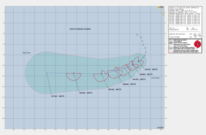 FORECAST REASONING.  SIGNIFICANT FORECAST CHANGES: THIS INITIAL PROGNOSTIC REASONING MESSAGE ESTABLISHES THE FORECAST PHILOSOPHY.  FORECAST DISCUSSION: TC 04S WILL CONTINUE TRACKING WEST-SOUTHWEST OF THE FIRST 36 HOURS OF THE FORECAST ALONG THE WESTERN SIDE OF THE STR CENTERED TO THE EAST. THE SYSTEM WILL GRADUALLY SLIDE OVER TO A MORE WESTWARD TRAJECTORY AS IT COMES UNDER THE STEERING INFLUENCE OF A STRONG, DEEP STR THAT WILL SET UP SHOP AROUND THE LINE OF THE 20TH LATITUDE. THAT WILL KEEP THE SYSTEM FROM MOVING FURTHER POLEWARD AFTER ABOUT TAU 36. WITH THE LOW LEVEL STRUCTURE BEING AS WELL-DEFINED AS IT IS, WITH A WIND FIELD THAT IS BETTER ORGANIZED THAN THE GLOBAL MODELS ARE DEPICTING, IT HAS A BRIEF WINDOW OF OPPORTUNITY IN WHICH TO INTENSIFY A BIT. THE LATEST IMAGERY SHOWS THE CONVECTION BLOWING OFF RAPIDLY TO THE SOUTHWEST, BUT ANOTHER ROUND OF CONVECTIVE DEVELOPMENT IS LIKELY TO POP-OFF IN THE NEXT 12 TO 24 HOURS. THE ECMWF IN PARTICULAR IS ON BOARD WITH A REDUCTION IN THE NORTHEASTERLY SHEAR COMPONENT AFTER TAU 12, WHICH WILL ALLOW FOR THE SYSTEM TO BECOME MARGINALLY BETTER ORGANIZED AND INTENSIFY UP TO A PEAK OF 40 KNOTS BY TAU 24. CONDITIONS REMAIN STEADY STATE FROM THERE UNTIL ABOUT TAU 48, WHERE SHEAR WILL START PICKING UP ONCE MORE AND THE SYSTEM WILL FEEL THE EFFECTS OF SOME DRY AIR ENTRAINMENT, LEADING TO A SLOW DECREASE IN INTENSITY THROUGH THE REMAINDER OF THE FORECAST. THE SYSTEM IS EXPECTED TO WEAKEN BELOW 35 KNOTS BY TAU 96, BUT THE REMNANT CIRCULATION IS VERY LIKELY TO CONTINUE TRACKING WESTWARD AS A DISTINCT ENTITY FOR SOME TIME AFTERWARDS. FORECAST REASONING.  SIGNIFICANT FORECAST CHANGES: THIS INITIAL PROGNOSTIC REASONING MESSAGE ESTABLISHES THE FORECAST PHILOSOPHY.  FORECAST DISCUSSION: TC 04S WILL CONTINUE TRACKING WEST-SOUTHWEST OF THE FIRST 36 HOURS OF THE FORECAST ALONG THE WESTERN SIDE OF THE STR CENTERED TO THE EAST. THE SYSTEM WILL GRADUALLY SLIDE OVER TO A MORE WESTWARD TRAJECTORY AS IT COMES UNDER THE STEERING INFLUENCE OF A STRONG, DEEP STR THAT WILL SET UP SHOP AROUND THE LINE OF THE 20TH LATITUDE. THAT WILL KEEP THE SYSTEM FROM MOVING FURTHER POLEWARD AFTER ABOUT TAU 36. WITH THE LOW LEVEL STRUCTURE BEING AS WELL-DEFINED AS IT IS, WITH A WIND FIELD THAT IS BETTER ORGANIZED THAN THE GLOBAL MODELS ARE DEPICTING, IT HAS A BRIEF WINDOW OF OPPORTUNITY IN WHICH TO INTENSIFY A BIT. THE LATEST IMAGERY SHOWS THE CONVECTION BLOWING OFF RAPIDLY TO THE SOUTHWEST, BUT ANOTHER ROUND OF CONVECTIVE DEVELOPMENT IS LIKELY TO POP-OFF IN THE NEXT 12 TO 24 HOURS. THE ECMWF IN PARTICULAR IS ON BOARD WITH A REDUCTION IN THE NORTHEASTERLY SHEAR COMPONENT AFTER TAU 12, WHICH WILL ALLOW FOR THE SYSTEM TO BECOME MARGINALLY BETTER ORGANIZED AND INTENSIFY UP TO A PEAK OF 40 KNOTS BY TAU 24. CONDITIONS REMAIN STEADY STATE FROM THERE UNTIL ABOUT TAU 48, WHERE SHEAR WILL START PICKING UP ONCE MORE AND THE SYSTEM WILL FEEL THE EFFECTS OF SOME DRY AIR ENTRAINMENT, LEADING TO A SLOW DECREASE IN INTENSITY THROUGH THE REMAINDER OF THE FORECAST. THE SYSTEM IS EXPECTED TO WEAKEN BELOW 35 KNOTS BY TAU 96, BUT THE REMNANT CIRCULATION IS VERY LIKELY TO CONTINUE TRACKING WESTWARD AS A DISTINCT ENTITY FOR SOME TIME AFTERWARDS.