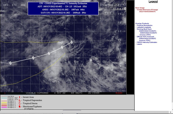 South Indian: still active with TC 04S//Invest 95W//16L(MARTIN): powerful ETT//TD 15L(LISA) over-land//0400utc
