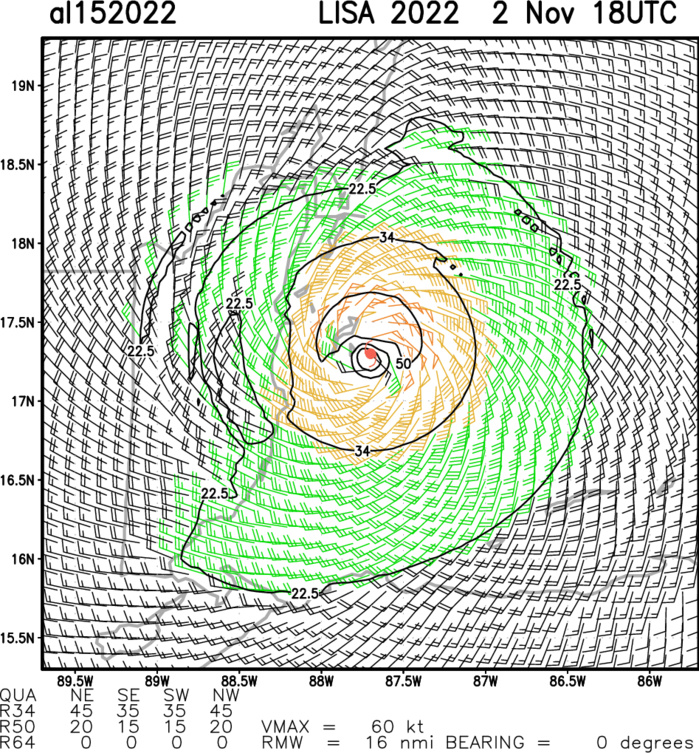 South Indian: still active with TC 04S//Invest 95W//16L(MARTIN): powerful ETT//TD 15L(LISA) over-land//0400utc