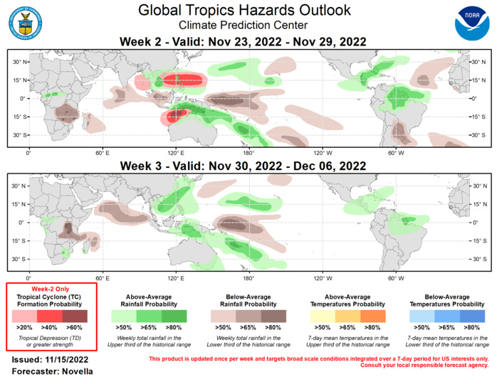 Last Updated - 11/15/22 Valid - 11/23/22 - 12/06/22 During the past week, the RMM index shows a much weakened MJO signal that has continued to propagate eastward over Africa and the Indian Ocean. This evolution is well reflected in the observed upper-level velocity potential anomaly fields, however a more coherent upper-level pattern has emerged more recently across the global tropics. Consistent with previous guidance, dynamical models remain in good agreement favoring a continued uptick in intraseasonal activity, with a potentially strong MJO event emerging over the Maritime Continent during week-1, and propagating eastward into the western Pacific during week-2. Beyond this time, several extended range ensemble member solutions point to the MJO maintaining an organized structure following the destructive interference with the well established La Nina footprint over the equatorial Pacific. However, the last few runs of the bias-corrected ECMWF remain less supportive of this, instead favoring a weakening MJO signal by week-3 which contributes to some uncertainty in the MJO outlook by the beginning of December.  Regardless, a renewed MJO supports increased chances for tropical cyclone (TC) development mainly across the eastern Hemisphere during the next two weeks, with drier conditions becoming more prevalent over the Indian Ocean by the week-3 timeframe. Although the large-scale environment may become more favorable for TC development in the western Hemisphere later in the outlook period, formation chances are impeded by an increasingly inactive climatology in both the eastern Pacific and Atlantic basins heading into December. It should be noted that the extratropical response associated with West Pacific MJO events during late boreal autumn historically favors the development of anomalously warm conditions across much of the CONUS by week-2. If realized, this would lead to a welcomed moderation of the much below-normal temperatures that are favored for much of the country during week-1.  One TC formed in the global tropics during the past week. TC Yamaneko formed on 11/11 peaked at Tropical Storm intensity to the northeast of Wake Island. This system expired over open waters on 11/14 under the influence of high vertical wind shear and cooler sea surface temperatures with little fanfare.  For week-2, there has been good continuity in probabilistic TC genesis tools showing renewed signals over the eastern Bay of Bengal following the dissipation of a potential tropical disturbance favored in the basin during week-1. However, the GEFS and ECMWF ensembles are somewhat divided on this potential, thereby prompting a 20% chance of TC formation in the region. Over the western Pacific, dynamical models continue to favor the development of anomalous lower-level westerlies and Rossby wave activity extending from the South China Sea to the Mariana Islands. Therefore, a 40% chance of TC development is posted as this region also tends to be climatologically active during phase 6 and 7 MJO events during November. South of the equator, high chances (60%) are posted over the Timor Sea where there is agreement between the GEFS and ECMWF ensembles for an area of deepening low pressure with elevated signals in the probabilistic TC genesis tools. Additionally, models also favor the development of anomalous lower-level easterlies over the higher latitudes of western Australia, which coupled with strong westerlies over the Maritime Continent tied to the strengthening MJO, is likely to provide a cyclonic environment favorable for TC development.  In the western Hemisphere, there are increased signals in the probabilistic tools in regards to potential disturbance over the eastern Pacific during week-1. However, these signals rapidly weaken before the start of week-2, and no corresponding TC shapes are issued. Over the Atlantic, the last several runs of the GFS and GEFS advertise deepening surface low pressure over the southwestern Caribbean though ECMWF guidance and probabilistic tools are much less supportive of formation in the region, precluding any TC shapes in the outlook.  Probabilities for above and below normal precipitation are based on anticipated TC, ongoing La Nina conditions, MJO composites and a historical skill weighted blend of GEFS, ECMWF, CFS and Canadian ensemble forecasts. For hazardous weather concerns in your area during the next two weeks, please refer to your local NWS office, the Medium Range Hazards Forecast from the Weather Predictions Center (WPC), and the CPC Week-2 Hazards Outlook. Forecasts issued over Africa are made in coordination with the International Desk at CPC. Last Updated - 11/15/22 Valid - 11/23/22 - 12/06/22 During the past week, the RMM index shows a much weakened MJO signal that has continued to propagate eastward over Africa and the Indian Ocean. This evolution is well reflected in the observed upper-level velocity potential anomaly fields, however a more coherent upper-level pattern has emerged more recently across the global tropics. Consistent with previous guidance, dynamical models remain in good agreement favoring a continued uptick in intraseasonal activity, with a potentially strong MJO event emerging over the Maritime Continent during week-1, and propagating eastward into the western Pacific during week-2. Beyond this time, several extended range ensemble member solutions point to the MJO maintaining an organized structure following the destructive interference with the well established La Nina footprint over the equatorial Pacific. However, the last few runs of the bias-corrected ECMWF remain less supportive of this, instead favoring a weakening MJO signal by week-3 which contributes to some uncertainty in the MJO outlook by the beginning of December.  Regardless, a renewed MJO supports increased chances for tropical cyclone (TC) development mainly across the eastern Hemisphere during the next two weeks, with drier conditions becoming more prevalent over the Indian Ocean by the week-3 timeframe. Although the large-scale environment may become more favorable for TC development in the western Hemisphere later in the outlook period, formation chances are impeded by an increasingly inactive climatology in both the eastern Pacific and Atlantic basins heading into December. It should be noted that the extratropical response associated with West Pacific MJO events during late boreal autumn historically favors the development of anomalously warm conditions across much of the CONUS by week-2. If realized, this would lead to a welcomed moderation of the much below-normal temperatures that are favored for much of the country during week-1.  One TC formed in the global tropics during the past week. TC Yamaneko formed on 11/11 peaked at Tropical Storm intensity to the northeast of Wake Island. This system expired over open waters on 11/14 under the influence of high vertical wind shear and cooler sea surface temperatures with little fanfare.  For week-2, there has been good continuity in probabilistic TC genesis tools showing renewed signals over the eastern Bay of Bengal following the dissipation of a potential tropical disturbance favored in the basin during week-1. However, the GEFS and ECMWF ensembles are somewhat divided on this potential, thereby prompting a 20% chance of TC formation in the region. Over the western Pacific, dynamical models continue to favor the development of anomalous lower-level westerlies and Rossby wave activity extending from the South China Sea to the Mariana Islands. Therefore, a 40% chance of TC development is posted as this region also tends to be climatologically active during phase 6 and 7 MJO events during November. South of the equator, high chances (60%) are posted over the Timor Sea where there is agreement between the GEFS and ECMWF ensembles for an area of deepening low pressure with elevated signals in the probabilistic TC genesis tools. Additionally, models also favor the development of anomalous lower-level easterlies over the higher latitudes of western Australia, which coupled with strong westerlies over the Maritime Continent tied to the strengthening MJO, is likely to provide a cyclonic environment favorable for TC development.  In the western Hemisphere, there are increased signals in the probabilistic tools in regards to potential disturbance over the eastern Pacific during week-1. However, these signals rapidly weaken before the start of week-2, and no corresponding TC shapes are issued. Over the Atlantic, the last several runs of the GFS and GEFS advertise deepening surface low pressure over the southwestern Caribbean though ECMWF guidance and probabilistic tools are much less supportive of formation in the region, precluding any TC shapes in the outlook.  Probabilities for above and below normal precipitation are based on anticipated TC, ongoing La Nina conditions, MJO composites and a historical skill weighted blend of GEFS, ECMWF, CFS and Canadian ensemble forecasts. For hazardous weather concerns in your area during the next two weeks, please refer to your local NWS office, the Medium Range Hazards Forecast from the Weather Predictions Center (WPC), and the CPC Week-2 Hazards Outlook. Forecasts issued over Africa are made in coordination with the International Desk at CPC.