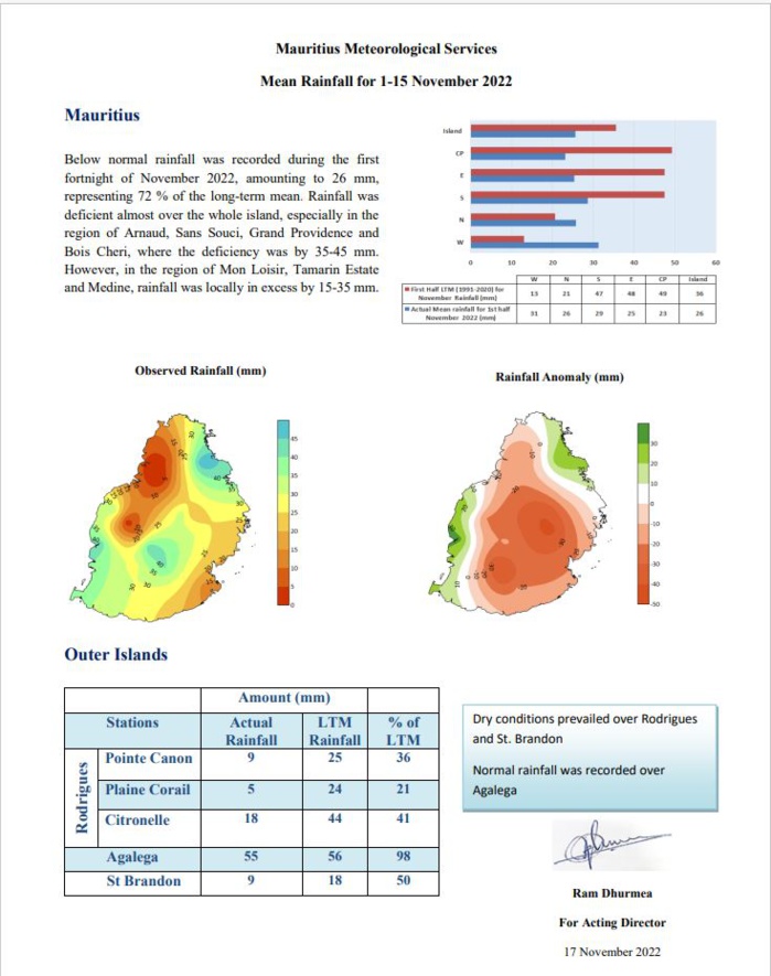 MMS/VACOAS MMS/VACOAS