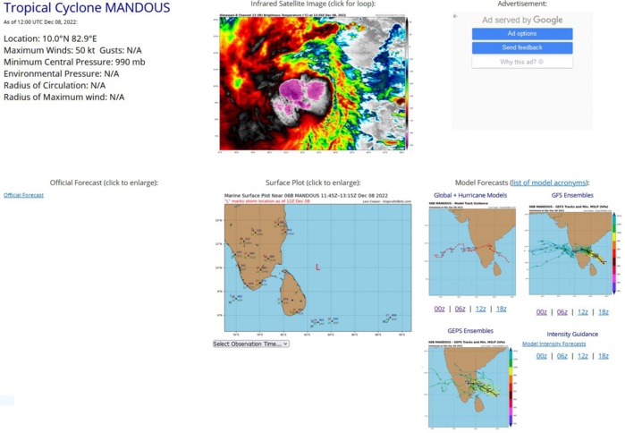 TC 06B(MANDOUS)// Invest 92W// Invest 99L// GTHO maps next 3 weeks// 0812utc
