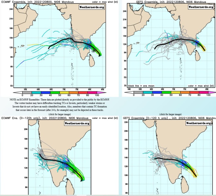 TC 06B(MANDOUS)// Invest 92W// Invest 99L// GTHO maps next 3 weeks// 0812utc