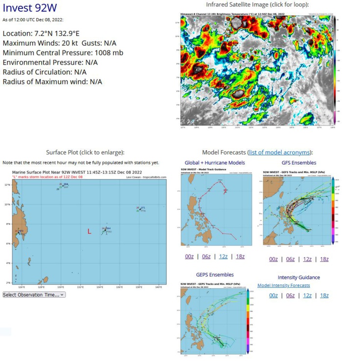 THE AREA OF CONVECTION (INVEST 92W) PREVIOUSLY LOCATED NEAR  6.0N 134.8E IS NOW LOCATED NEAR 6.5N 133.9E, APPROXIMATELY 60 NM  SOUTHWEST OF PALAU. ANIMATED MULTISPECTRAL SATELLITE IMAGERY (MSI) AND A  080707Z GMI 89GHZ PASS DEPICT A BROAD LOW LEVEL CIRCULATION (LLC)  PARTIALLY OBSCURED BY DEEP CONVECTION IN THE NORTHWESTERN PERIPHERY.   UPPER LEVEL ANALYSIS REVEALS IMPROVING CONDITIONS FOR DEVELOPMENT WITH  MODERATE EQUATORWARD OUTFLOW AND LOW TO MODERATE (10-20KT) VWS. SEA  SURFACE TEMPERATURE REMAINS CONDUCIVE AT 29-30C. GLOBAL MODELS ARE IN  GOOD AGREEMENT THAT 92W WILL GRADUALLY INTENSIFY AS IT TRACKS WEST- NORTHWESTWARD TOWARDS LEGAZPI, PHILIPPINES OVER THE NEXT 24-48 HOURS.  MAXIMUM SUSTAINED SURFACE WINDS ARE ESTIMATED AT 15 TO 20 KNOTS. MINIMUM  SEA LEVEL PRESSURE IS ESTIMATED TO BE NEAR 1007 MB. THE POTENTIAL FOR THE  DEVELOPMENT OF A SIGNIFICANT TROPICAL CYCLONE WITHIN THE NEXT 24 HOURS IS  UPGRADED TO MEDIUM.