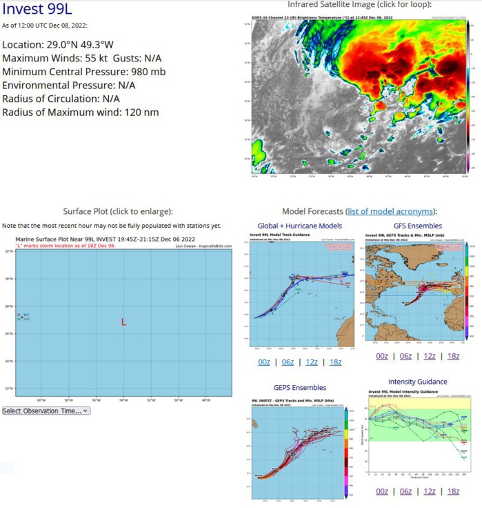 ZCZC MIATWOAT ALL TTAA00 KNHC DDHHMM  Special Tropical Weather Outlook NWS National Hurricane Center Miami FL 840 AM EST Thu Dec 8 2022  For the North Atlantic...Caribbean Sea and the Gulf of Mexico:  Special Tropical Weather Outlook issued to discuss the potential for  subtropical development over the central Atlantic.  Central Subtropical Atlantic: 1. A non-tropical low pressure area located about 925 miles  east-southeast of Bermuda continues to produce an extensive area of showers and thunderstorms.  However, the system remains  embedded within a frontal zone, which is expected to become even  more pronounced later today as the low begins to move  east-northeastward at 20 to 25 mph toward colder waters and  interacts with a mid-latitude trough.  Therefore, it is unlikely  that the low will transition to a subtropical or tropical cyclone.  Nevertheless, significant non-tropical development of this low is  expected during the next couple of days, and additional information,  including hurricane-force wind warnings, can be found in High Seas  Forecasts issued by the National Weather Service.  1. This will be the last Special Tropical Weather Outlook issued on  this system.  Regularly scheduled Tropical Weather Outlooks will  resume on May 15, 2023, while Special Tropical Weather Outlooks  will be issued as necessary during the off-season.  * Formation chance through 48 hours...low...10 percent. * Formation chance through 5 days...low...10 percent.  High Seas Forecasts issued by the National Weather Service can be  found under AWIPS header NFDHSFAT1, WMO header FZNT01 KWBC, and  online at ocean.weather.gov/shtml/NFDHSFAT1.php  Forecaster Brown