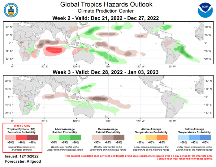 Last Updated - 12/13/22 Valid - 12/21/22  The global tropical convective pattern appears to be dominated by two distinct modes: the ongoing La Nina across the tropical Pacific, and an active Madden-Julian Oscillation (MJO) signal crossing the Indian Ocean. Enhanced convection has persisted across both the Northwest Pacific and South Pacific Convergence Zone (SPCZ) regions since early December, which is consistent with the enhanced Walker circulation driven by La Nina though these features have not been often observed previously with this particular event due to the extent of negative sea surface temperature anomalies west of the Date Line. MJO activity during November succeeded in generating a downwelling oceanic Kelvin wave, which is reducing the extent of available cold water that the trade winds can upwell near the Date Line. The enhanced West Pacific convection may also be contributing to a fairly weak presentation of the MJO on the RMM-based index, though the intraseasonal signal is still clearly apparent in the upper-level velocity potential anomaly field. Dynamical model MJO index forecasts are generally supportive of continued eastward propagation of the signal, with many ensemble members from both the GEFS and ECWMF depicting the MJO crossing the Maritime Continent and entering the West Pacific basin over the next few weeks. Substantial differences exist during Week-1, however, with the GEFS showing substantial westward retrogression and amplification over the Indian Ocean, likely tied to Rossby wave activity and potential tropical cyclone activity over the southern Indian Ocean. Based on these recent observations and model forecasts, the MJO is favored to continue influencing the global tropical convective pattern through the Weeks 2-3 period, and the signal may teleconnect into the downstream Northern Hemisphere midlatitude pattern.  During the past week, Tropical Storm Mandous formed on December 7th east of Sri Lanka, making landfall just south of Chennai, India on December 10th. The remnants of TS Mandous may redevelop into a tropical cyclone over the Arabian Sea. Tropical Storm Pakhar formed east of the Philippines on December 10th, bringing enhanced rainfall without making landfall. During the next several weeks, influence from the MJO may cause the southern Indian Ocean to become increasingly active. Dynamical models favor several regions of development during Week-2: The Mozambique Channel, the south-central Indian Ocean, and later in the period, close to Australia's Kimberley Coast. The highest forecast confidence exists over the south-central Indian Ocean, with the GEFS favoring the western portion of the hazard region and the ECMWF favoring an area west of the Cocos Islands.  The precipitation forecast for Weeks 2-3 is based on a consensus of dynamical model guidance, as well as an anticipation of continued influences from the MJO and La Nina. The MJO may constructively interfere with the La Nina response as its enhanced convective phase crosses the Maritime Continent, but during the Week 2-3 period, increasingly destructive interference between the two signals becomes more likely as the enhanced phase attempts to enter the West Pacific. This interference reduces confidence overall, but enhanced convection over the Northwest Pacific and SPCZ regions remains fairly likely, as it would be supported by both signals. Across the Western Hemisphere, a significant cold air outbreak is favored over the contiguous United States during Week-2, though there is uncertainty whether significant freezes will threaten the citrus growing regions of Florida, southern Texas, and northeastern Mexico. A baroclinic zone south of the cold airmass favors enhanced precipitation for the Gulf of Mexico, Florida Peninsula, and the northern Bahamas, while an enhanced Brazil monsoon is forecast for Week-2.