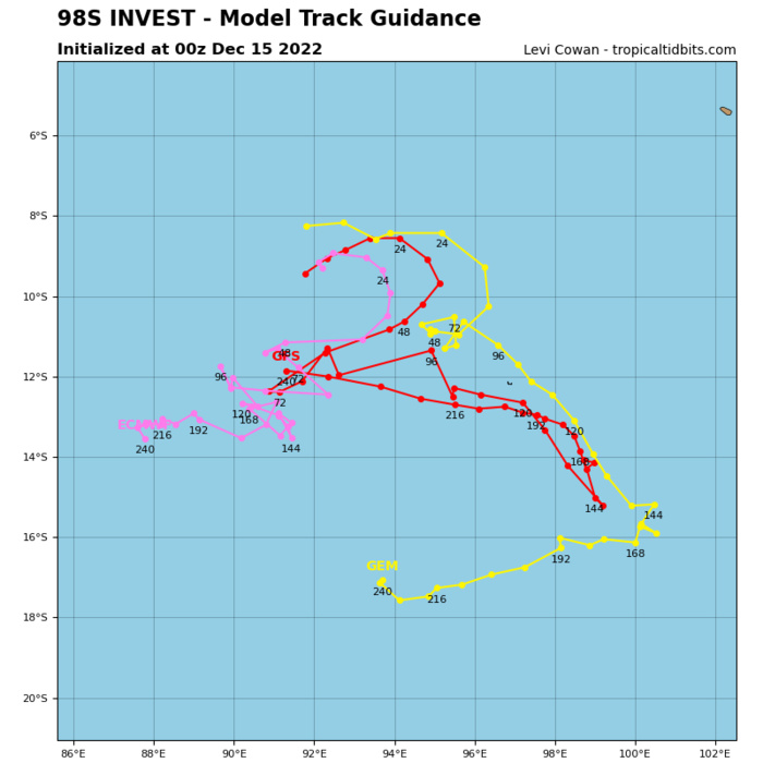 TC 07A rapidly peaked// Invest 98S up-graded// Invest 98B// GTHO maps up to 3 weeks// 15/09utc