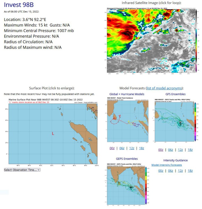 TC 07A rapidly peaked// Invest 98S up-graded// Invest 98B// GTHO maps up to 3 weeks// 15/09utc