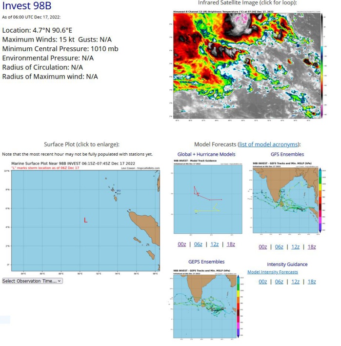 Final Warning for TC 07A//Invest 98S likely to intensify next 48H//Invest 98B//Invest 99P//Storm Tracks(Ecmwf) up to 10days//1718utc