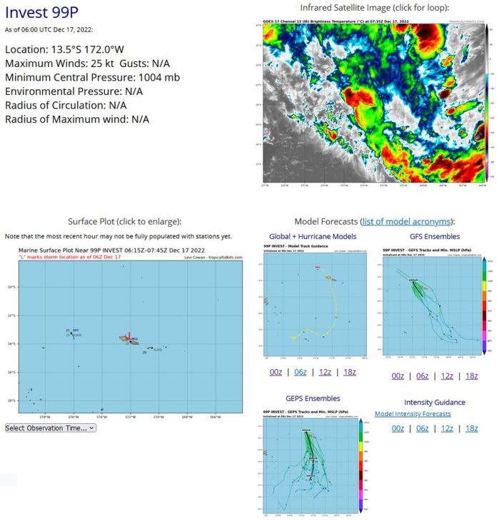Final Warning for TC 07A//Invest 98S likely to intensify next 48H//Invest 98B//Invest 99P//Storm Tracks(Ecmwf) up to 10days//1718utc