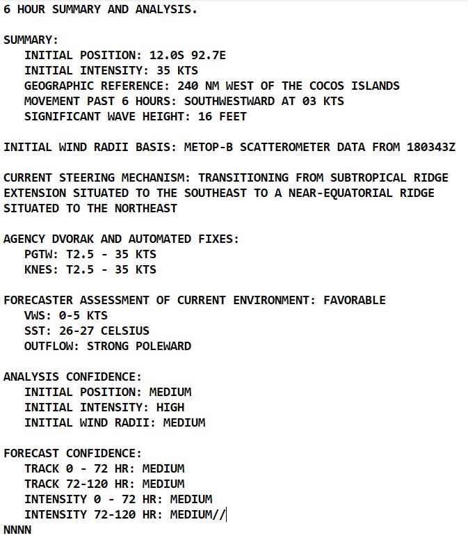 South Indian: TC 05S(DARIAN) forecast to intensify//Remnants of TC 07A//Invest 98B// 1812utc