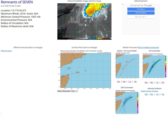 South Indian: TC 05S(DARIAN) forecast to intensify//Remnants of TC 07A//Invest 98B// 1812utc