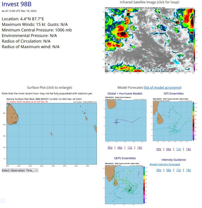 South Indian: TC 05S(DARIAN) forecast to intensify//Remnants of TC 07A//Invest 98B// 1812utc