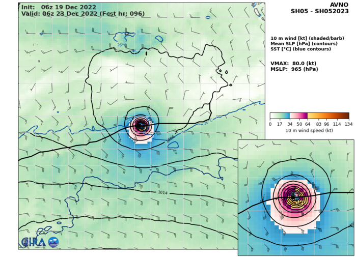 TC 05S(DARIAN) CAT 1 US: has been intensifying faster than forecast//Invest 93W//Invest 98B// 19/12utc