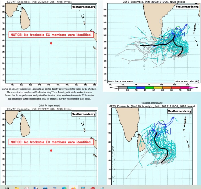 TC 05S(DARIAN) CAT 1 US: has been intensifying faster than forecast//Invest 93W//Invest 98B// 19/12utc