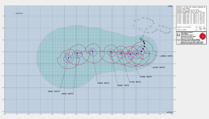 05S(DARIAN): Rapid Intensification: +45knots/24h from CAT 1 to Strong CAT 3 US//Invest 94W//Invest 98B//Invest 90S// 2009utc