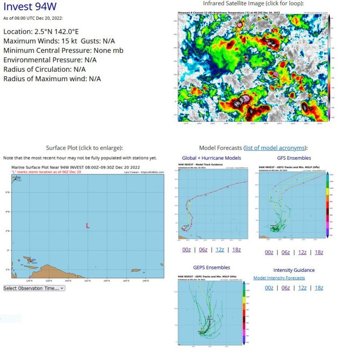 05S(DARIAN): Rapid Intensification: +45knots/24h from CAT 1 to Strong CAT 3 US//Invest 94W//Invest 98B//Invest 90S// 2009utc