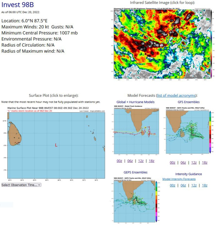 05S(DARIAN): Rapid Intensification: +45knots/24h from CAT 1 to Strong CAT 3 US//Invest 94W//Invest 98B//Invest 90S// 2009utc