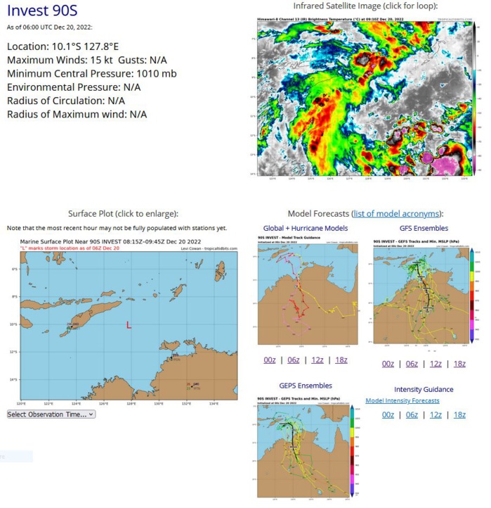 05S(DARIAN): Rapid Intensification: +45knots/24h from CAT 1 to Strong CAT 3 US//Invest 94W//Invest 98B//Invest 90S// 2009utc