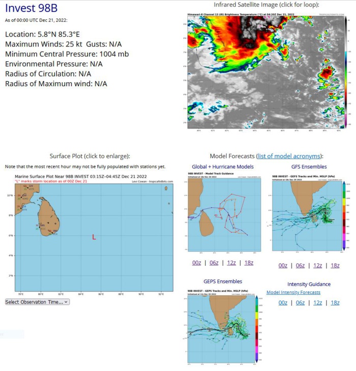 AN AREA OF CONVECTION (INVEST 98B) HAS PERSISTED NEAR 5.8N  86.6E, APPROXIMATELY 330 NM EAST OF COLOMBO, SRI LANKA. ANIMATED EIR  AND A 201942Z AMSR2 89GHZ MICROWAVE IMAGE DEPICT A BROAD LLC PARTIALLY  EXPOSED TO THE SOUTHEAST OF FLARING CONVECTION THAT IS BEING SHEARED  TO THE NORTHWEST. ENVIRONMENTAL ANALYSIS INDICATES 98B IS IN A  MARGINALLY FAVORABLE ENVIRONMENT FOR DEVELOPMENT WITH LOW TO MODERATE  (10-20 KNOT) VWS OFFSET BY GOOD DIVERGENCE ALOFT AND WARM (28-29C) SEA  SURFACE TEMPERATURES. GLOBAL MODELS ARE IN GOOD AGREEMENT THAT 98W  WILL CONTINUE TO TRACK GENERALLY NORTH OVER THE NEXT 24-48 HOURS AND  GRADUALLY INTENSIFY HOWEVER, THE INCREASING VWS WILL LIKELY HINDER  DEVELOPMENT INTO A SIGNIFICANT TROPICAL CYCLONE.  MAXIMUM SUSTAINED  SURFACE WINDS ARE ESTIMATED AT 23 TO 28 KNOTS. MINIMUM SEA LEVEL  PRESSURE IS ESTIMATED TO BE NEAR 1004 MB. THE POTENTIAL FOR THE  DEVELOPMENT OF A SIGNIFICANT TROPICAL CYCLONE WITHIN THE NEXT 24 HOURS  IS UPGRADED TO LOW.