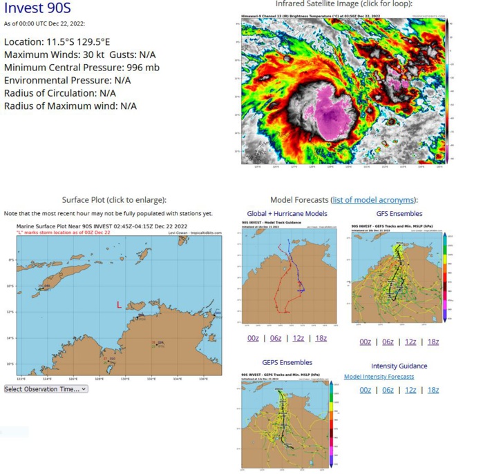 CAT 4 TC 05S(DARIAN): gradual weakening likely next 48h//Invest 90S: TCFA//Invest 98B//Invest 94W//GTHO maps up to 3weeks//2206utc CAT 4 TC 05S(DARIAN): gradual weakening likely next 48h//Invest 90S: TCFA//Invest 98B//Invest 94W//GTHO maps up to 3weeks//2206utc